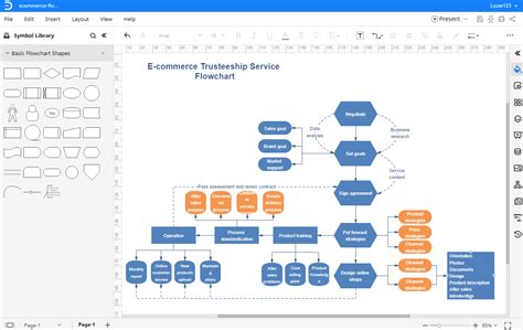 can i make flowchart in excel