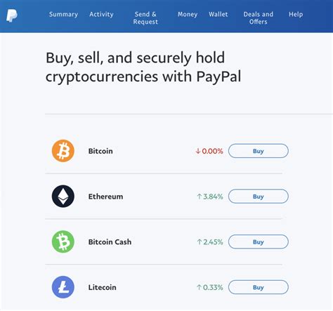 can i pay with crypto using paypal