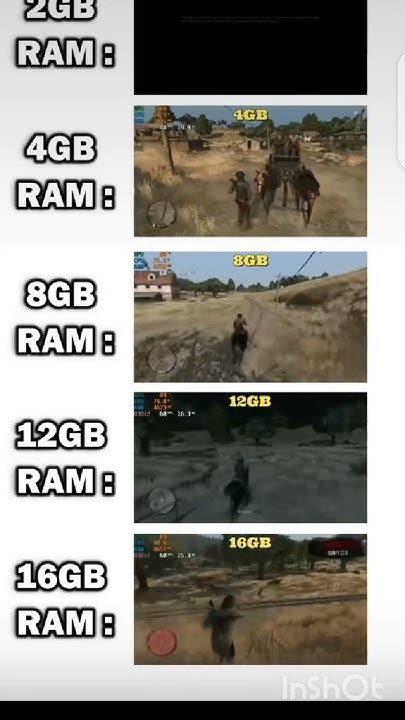 can i run rdr2 with 8gb ram