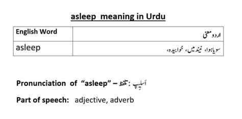 can i sleep meaning in urdu