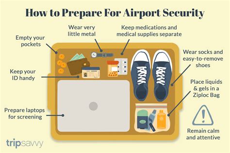 can i take ready to feed formula through airport security