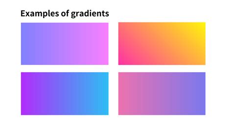 can i use background linear-gradient