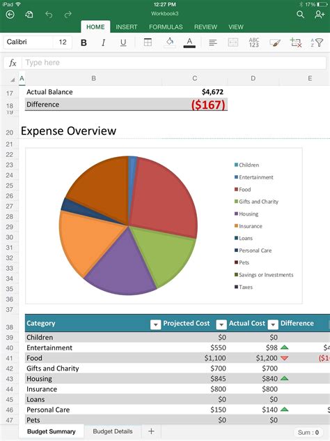 can i work on an excel spreadsheet on my ipad