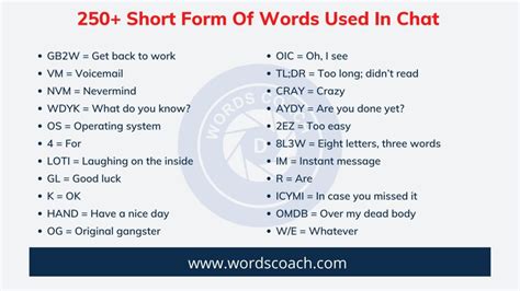can ka short form