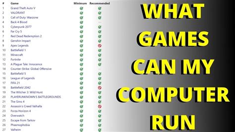 can my computer run roblox