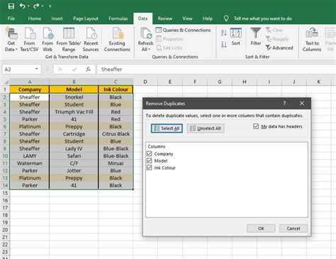 can pivot table remove duplicates