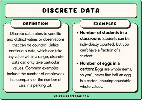 can qualitative data be discrete