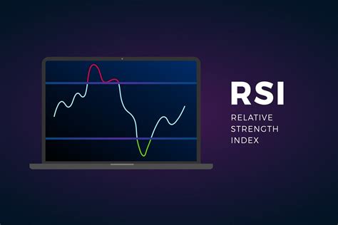 Apakah RSI bisa digunakan untuk trading cryptocurrency?