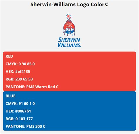 can sherwin williams match hex code