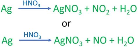 can silver react with nitric acid