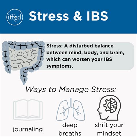 can stress and anxiety make ibs worse
