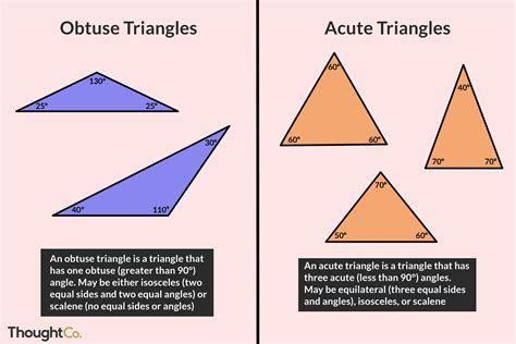 can there be 2 obtuse angles in a triangle