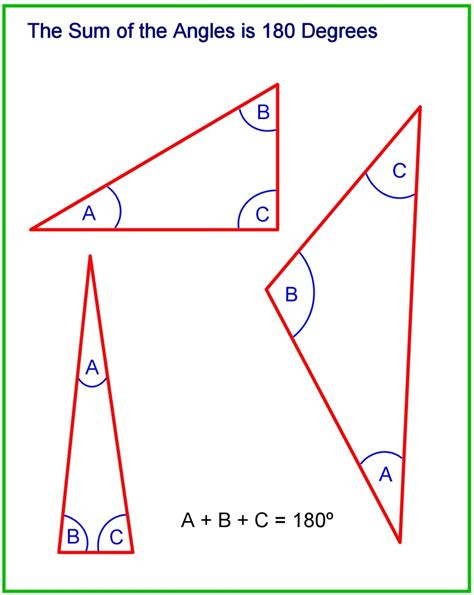 can these sides make a triangle calculator