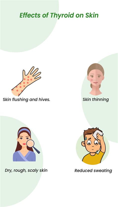 can thyroid issues cause skin problems