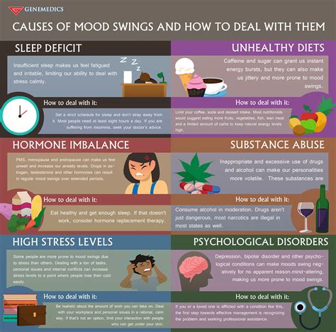 can time change affect your mood