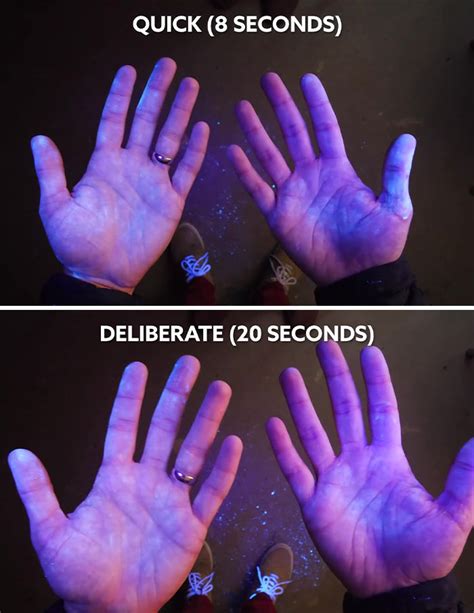 can uv light detect germs
