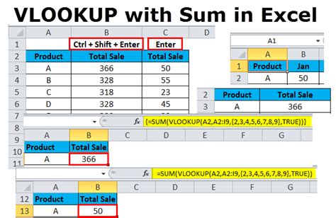 can vlookup sum multiple values