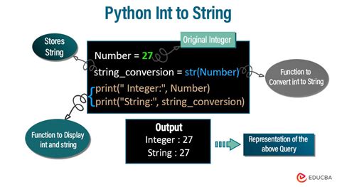 can we convert string to int in python