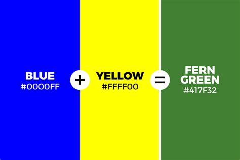 can yellow go with blue
