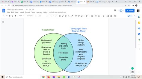 can you add a venn diagram in google docs