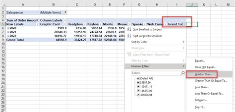 can you add filter to values in a pivot table