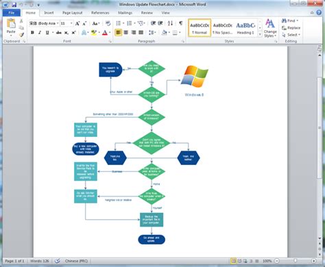 can you build a flow chart in word