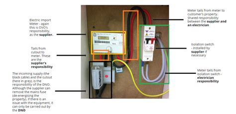 can you change back from a smart meter
