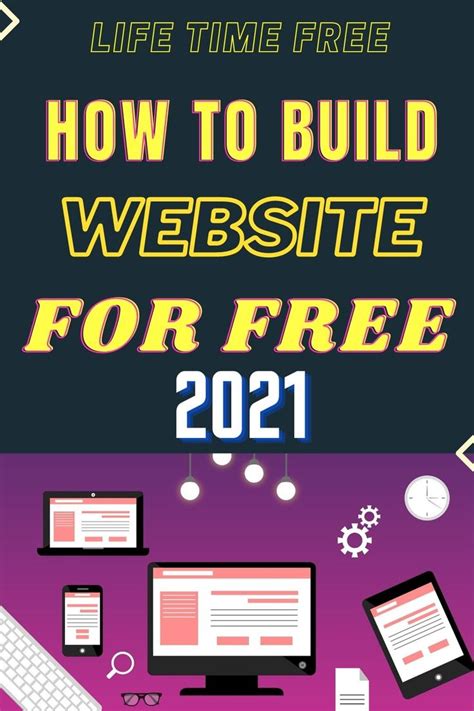 can you code your own website for free