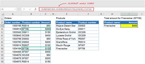 can you combine if and vlookup
