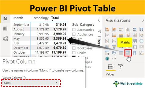can you create a pivot table in power bi