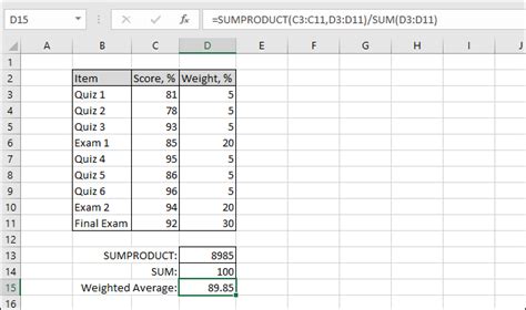can you do a weighted average in excel