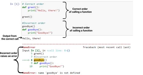 can you do ai with python