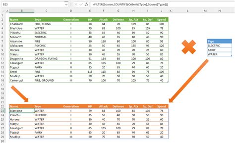 can you filter multiple tables in excel