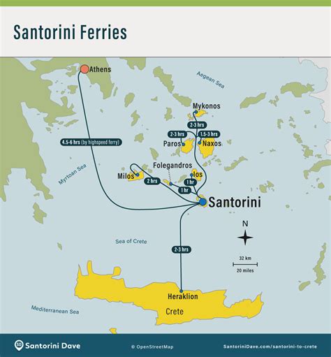 can you fly direct from crete to santorini