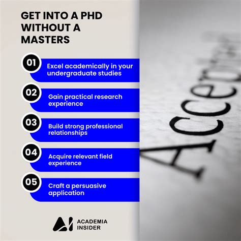 can you get a phd without a masters in the us