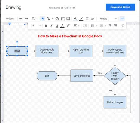 can you insert a flow chart in google docs