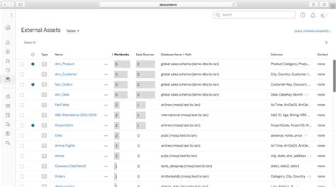 Can You Integrate Data Catalog Tools With Tableau