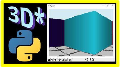 can you make 3d games in python