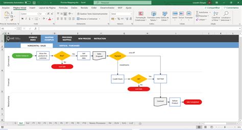 can you make a process map in excel