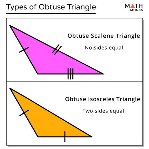 can you make a triangle with two obtuse angles