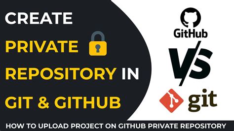 can you make github repository private