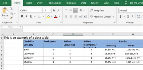 can you open pdf file in excel