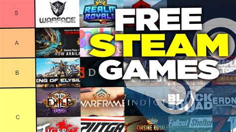 can you put a game on steam for free