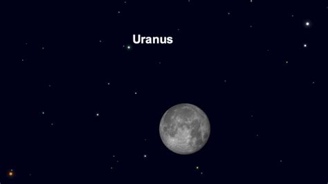 can you see uranus from earth tonight