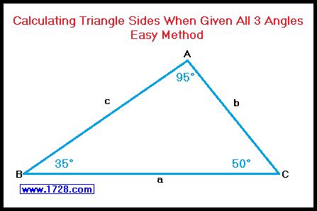 can you solve a triangle with 3 angles