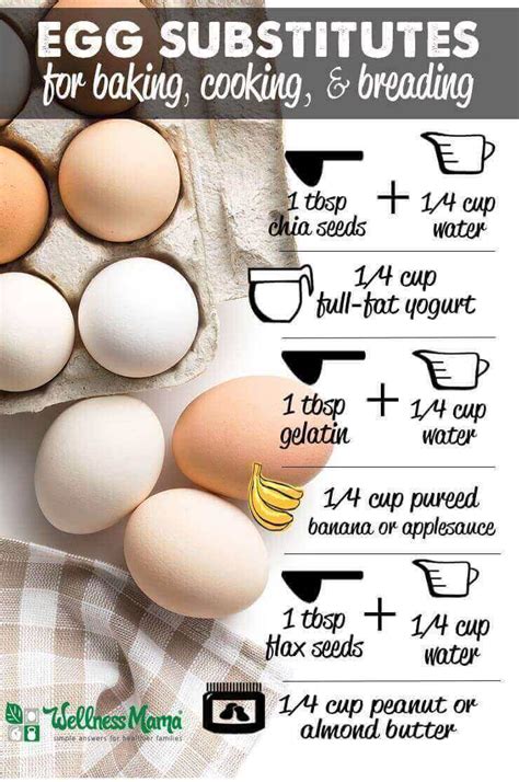 can you substitute applesauce for eggs in a cake mix
