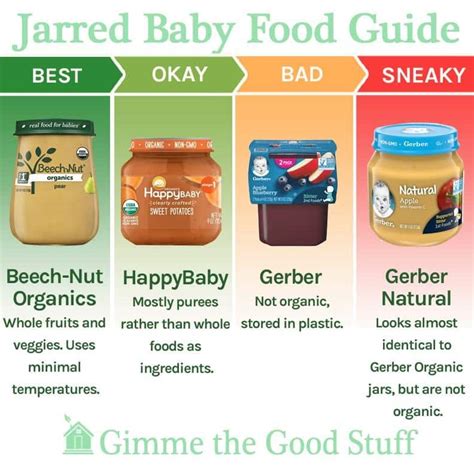 can you take glass jar baby food on plane