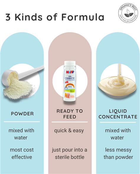 can you take ready to feed formula on a plane