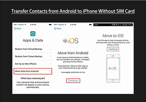 can you transfer data from an iphone without a sim card