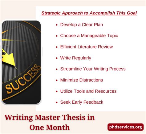 can you write a master's thesis in a month